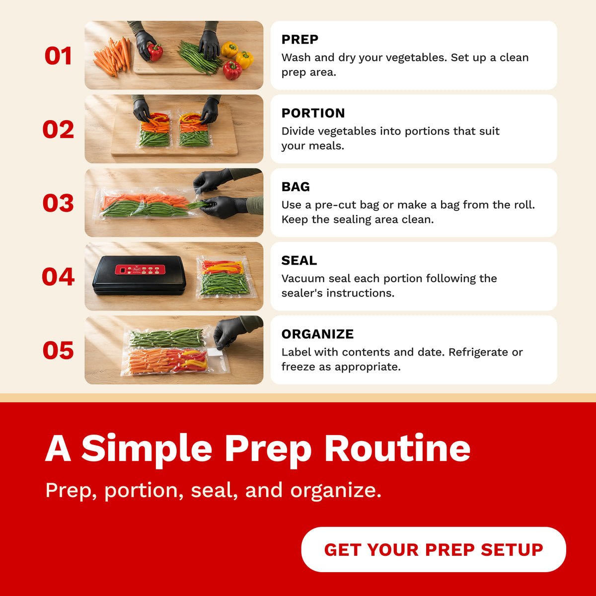 The Harvest Company Food Preservation Meal Prep Vacuum Sealer Bundle Kit