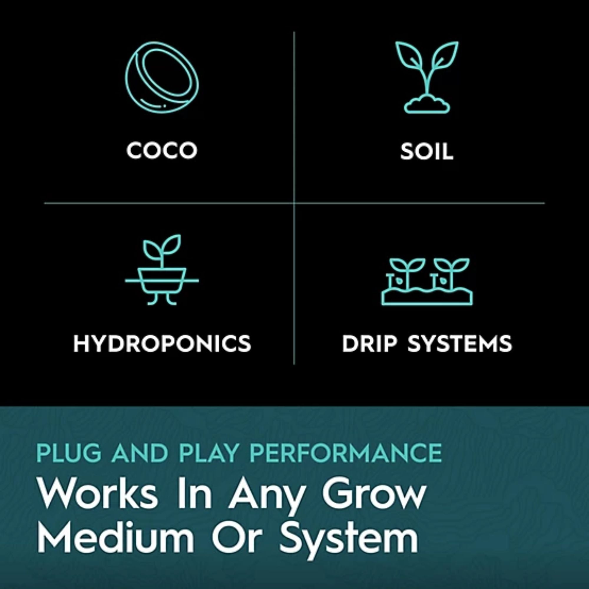 Drip Hydro 5-Part Hydroponic Nutrient System for Plant Growth and Flowering, Includes Base A, Base B, CaMg, Flex and Flow