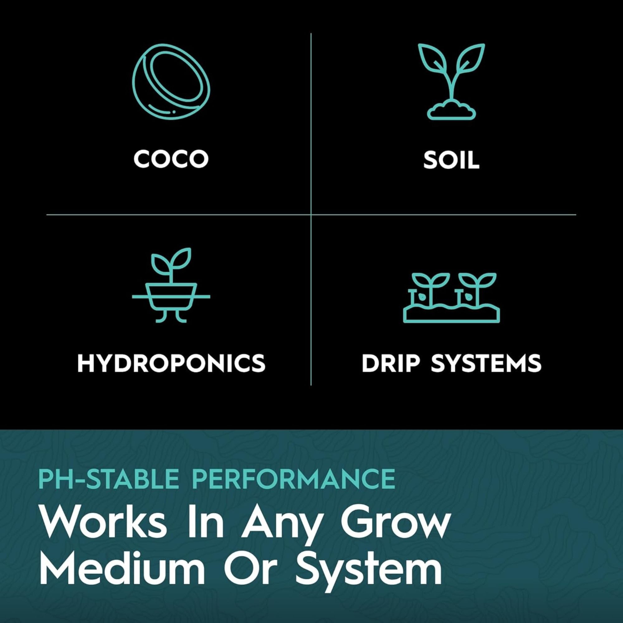 Drip Hydro CaMg Calcium & Magnesium Supplement Liquid Plant Fertilizer Fruiting & Flowering Plants 2-0-0