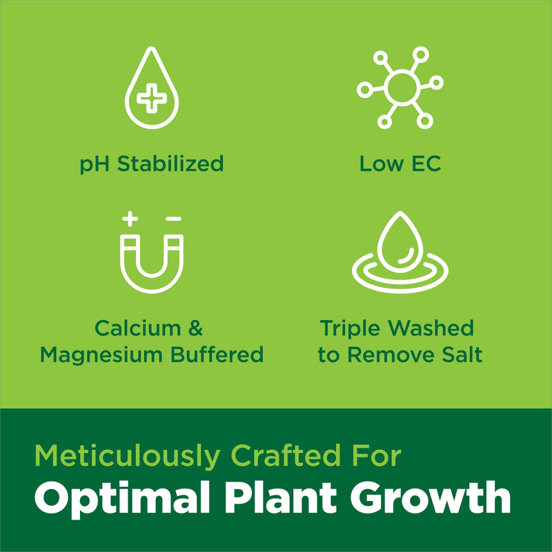 Green background with white icons and text about plant nutrient solutions.