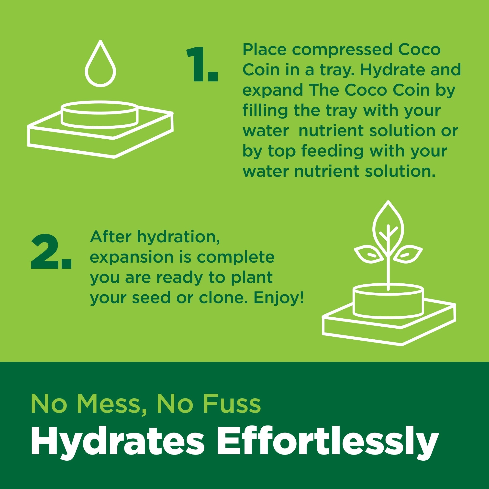 Instructions for using compressed Coco Coin on a green background with illustrations and text.