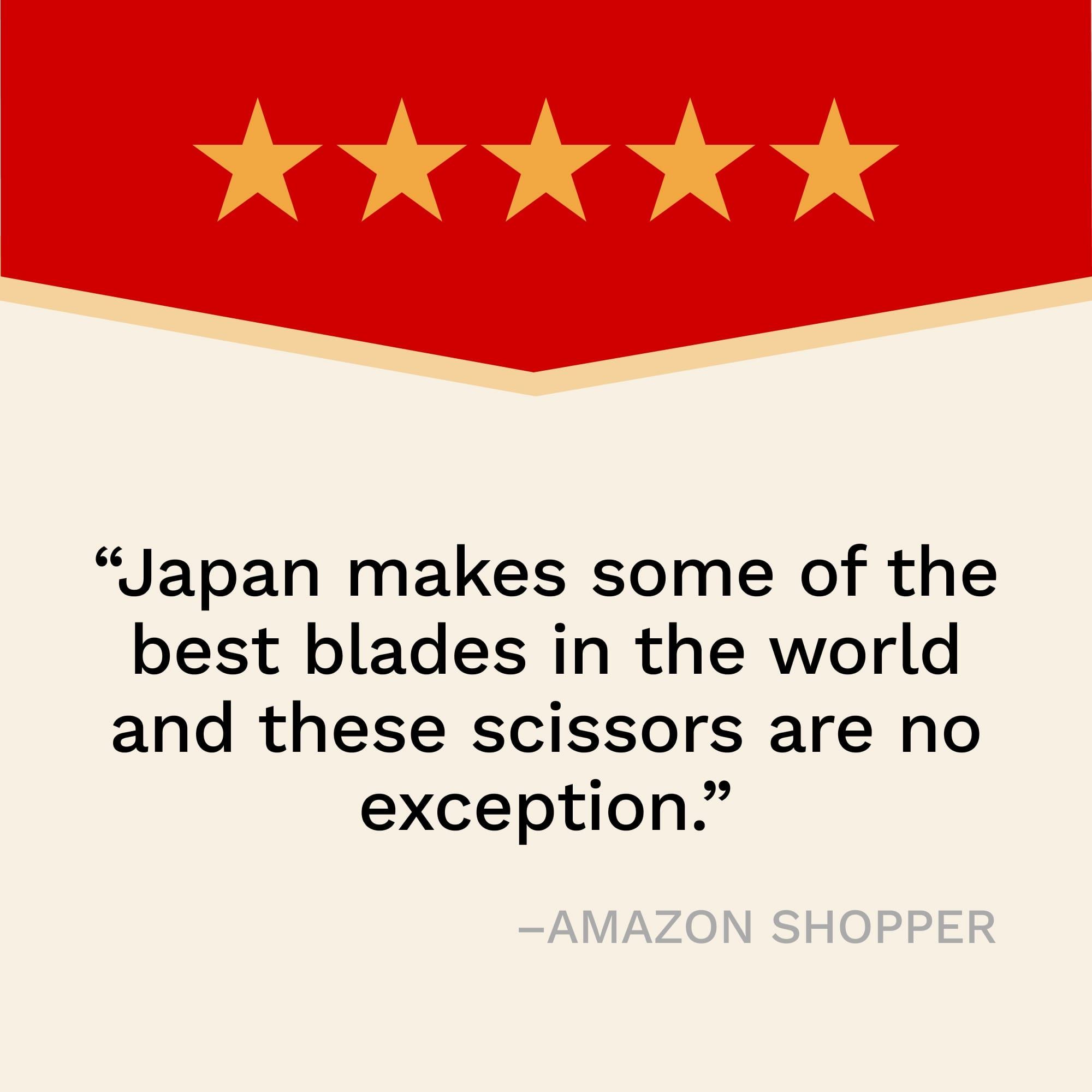 Five-star rating with a quote from an Amazon shopper praising Japanese blades in scissors.