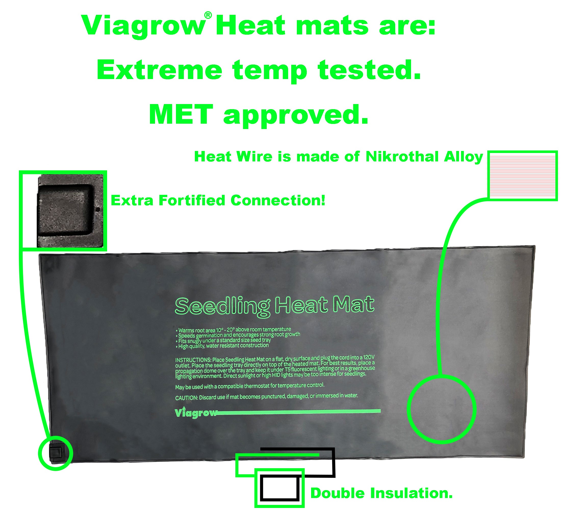 The Harvest Company Quad Tray, MET Standard Heat Mat and Thermostat, 48”20”