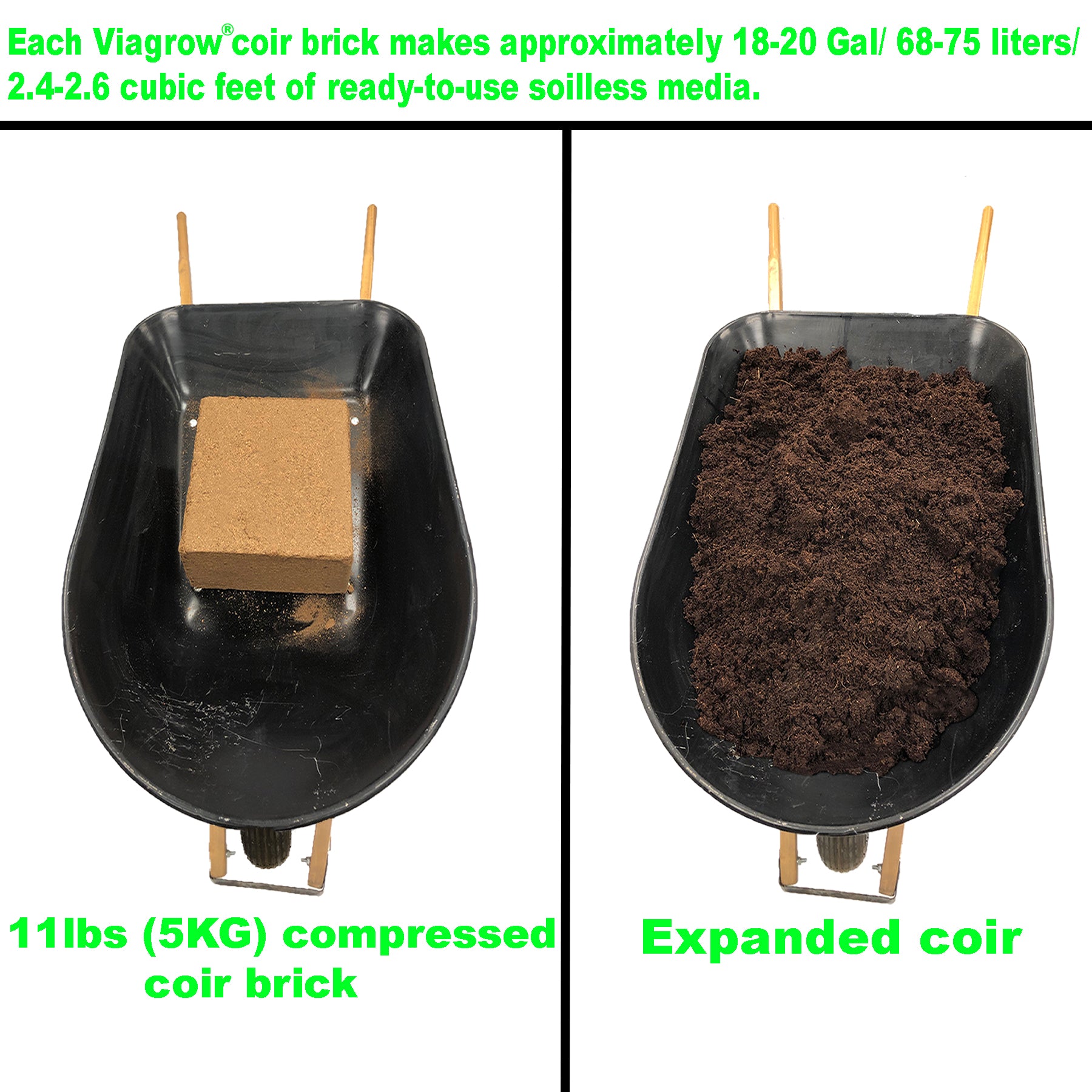 Viagrow 5KG (11LB) Coconut Coir Block