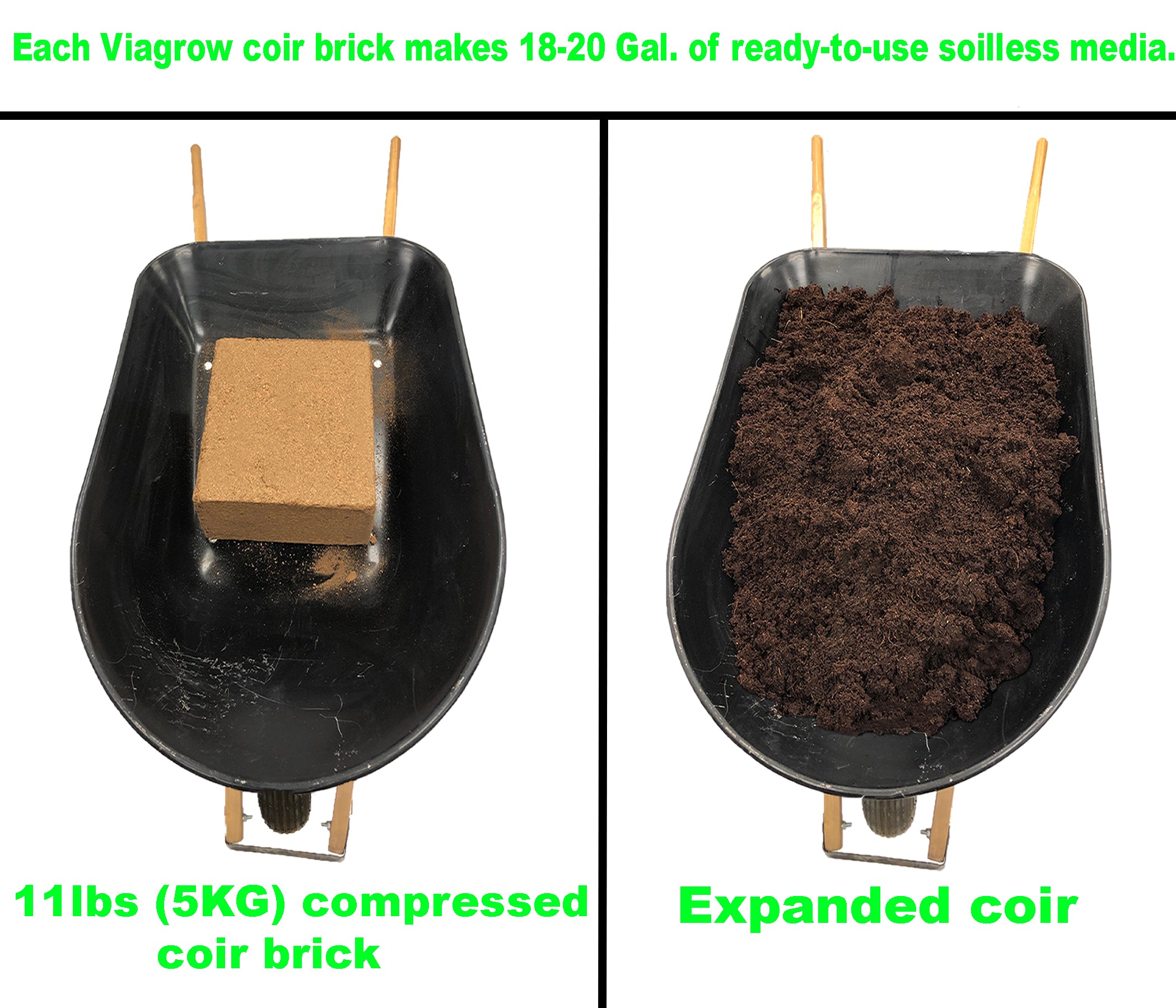 Viagrow 5 kg (11 lb.) OMRI Organic Compressed Coconut Coir Premium Grow Media