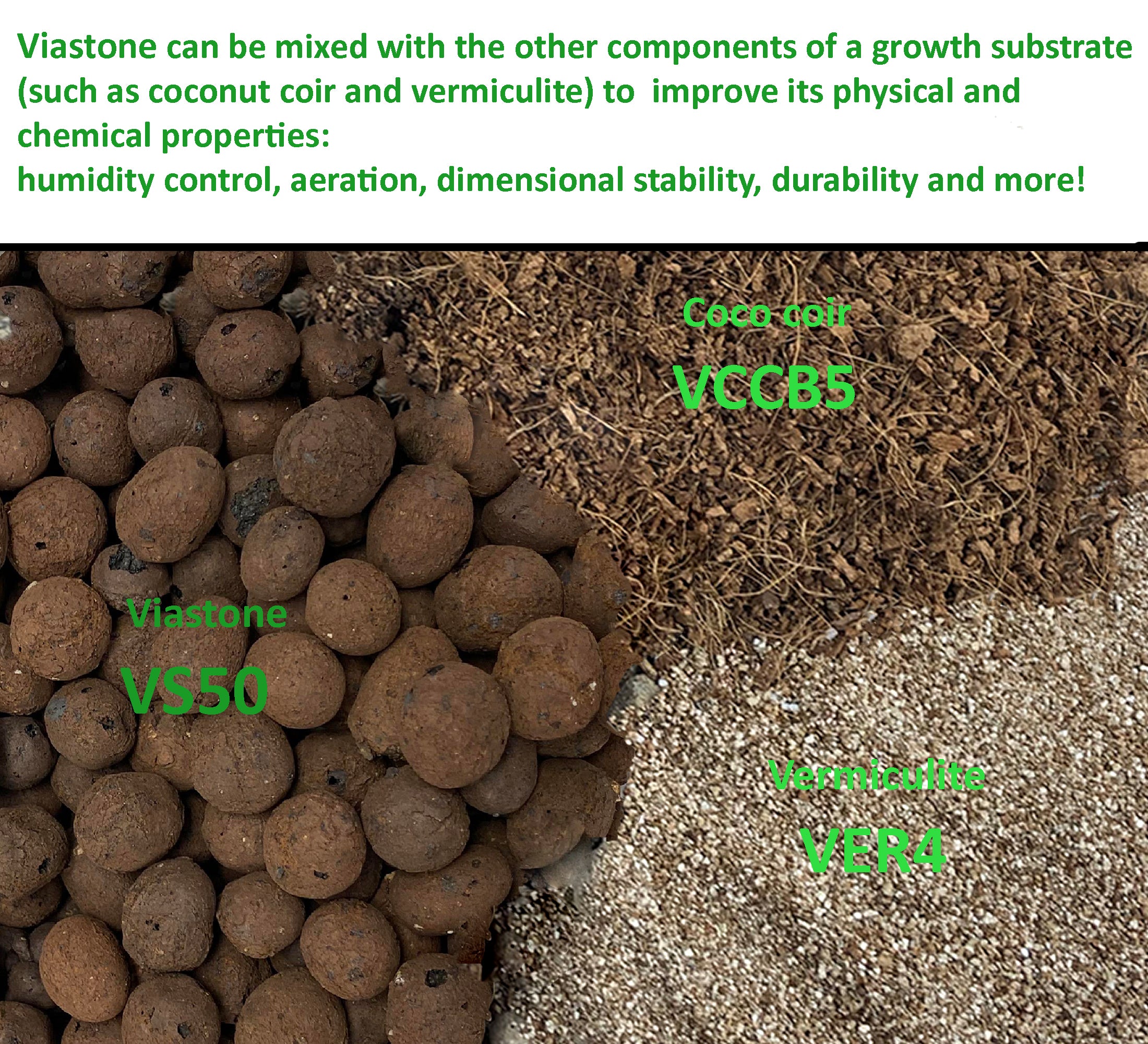 Viastone 2L Expanded Clay Pebbles Round Grow Rocks Hydroponic Growing Medium