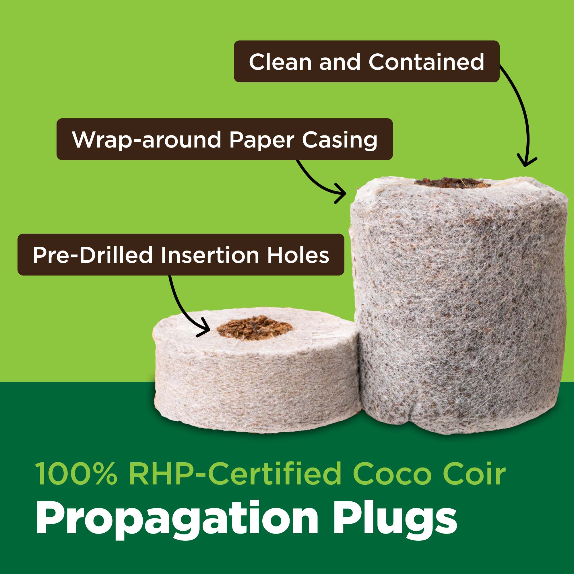 Coco coir propagation plugs with text highlighting features on a green background