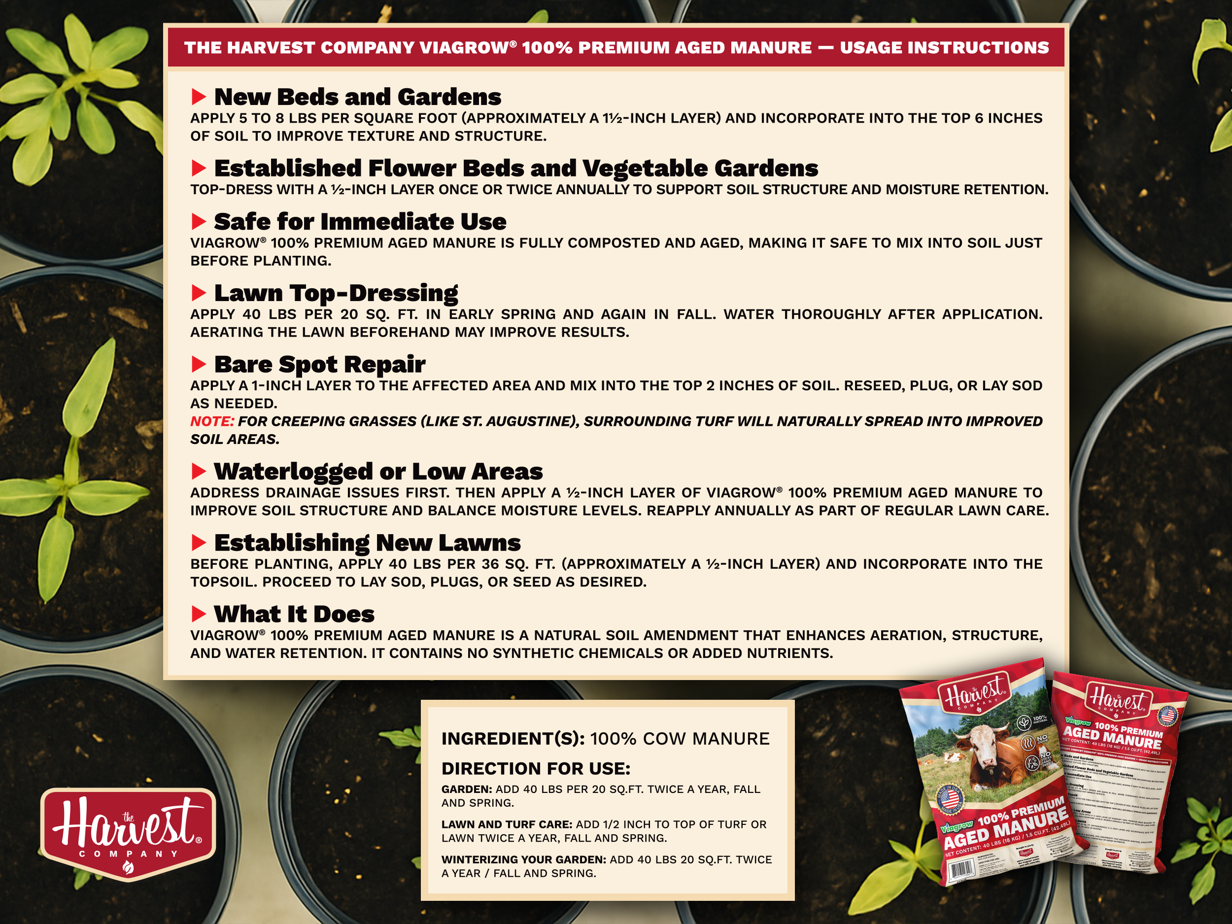 Harvest Company manure usage instructions with product packaging on a dark background