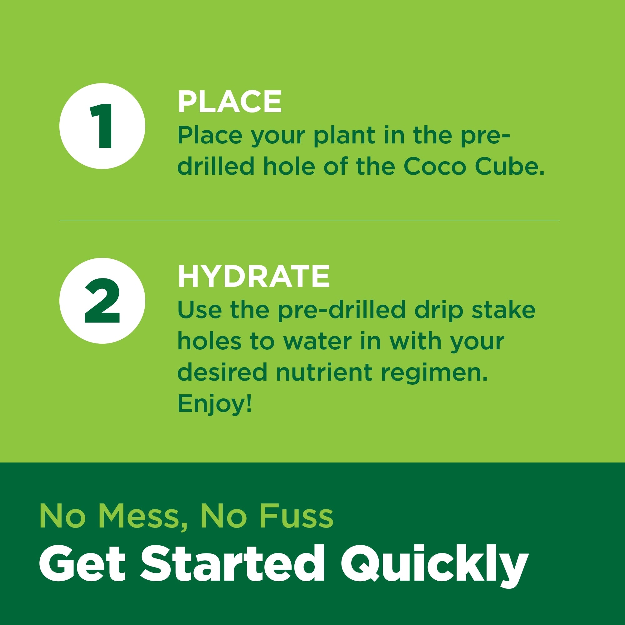 Instructions for using a Coco Cube with text on a green background