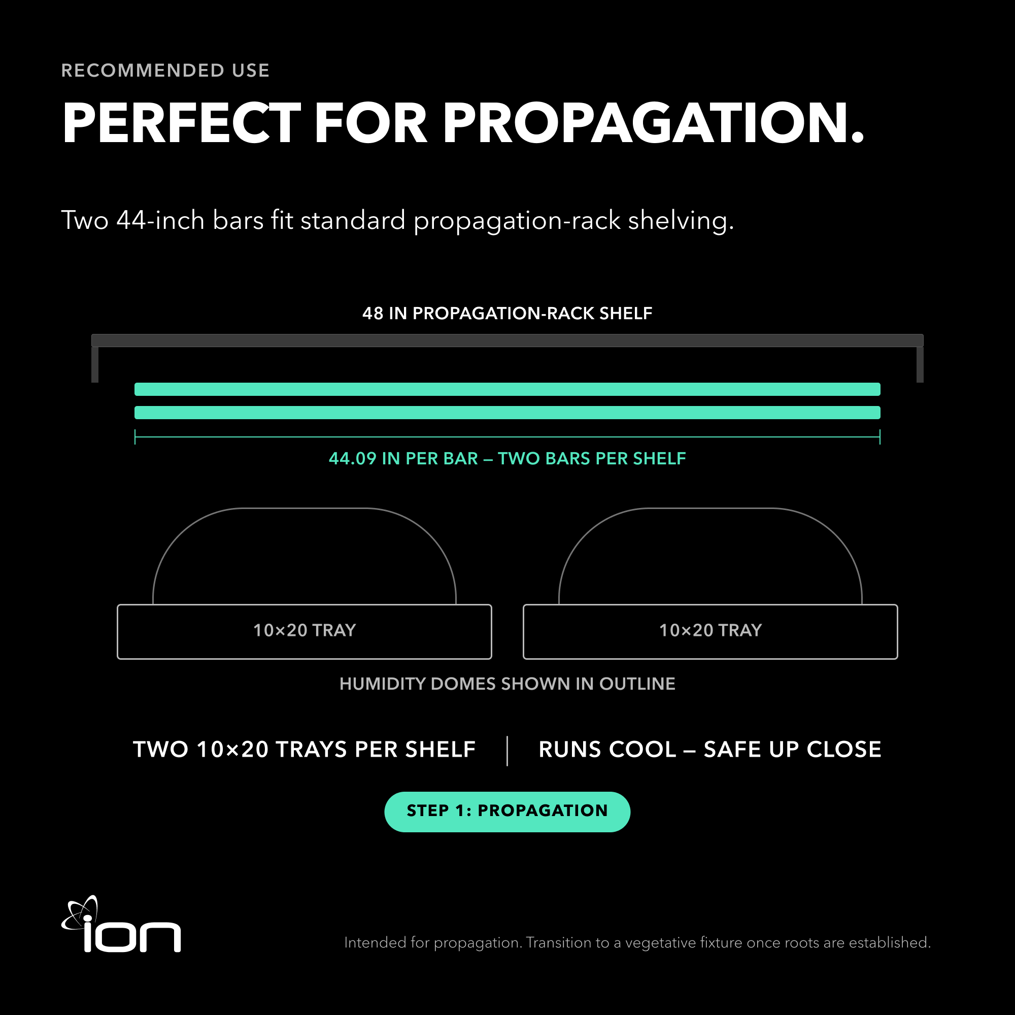 ION 36W LED Clone Light for Seed Starting & Cuttings, 2-Bar Design