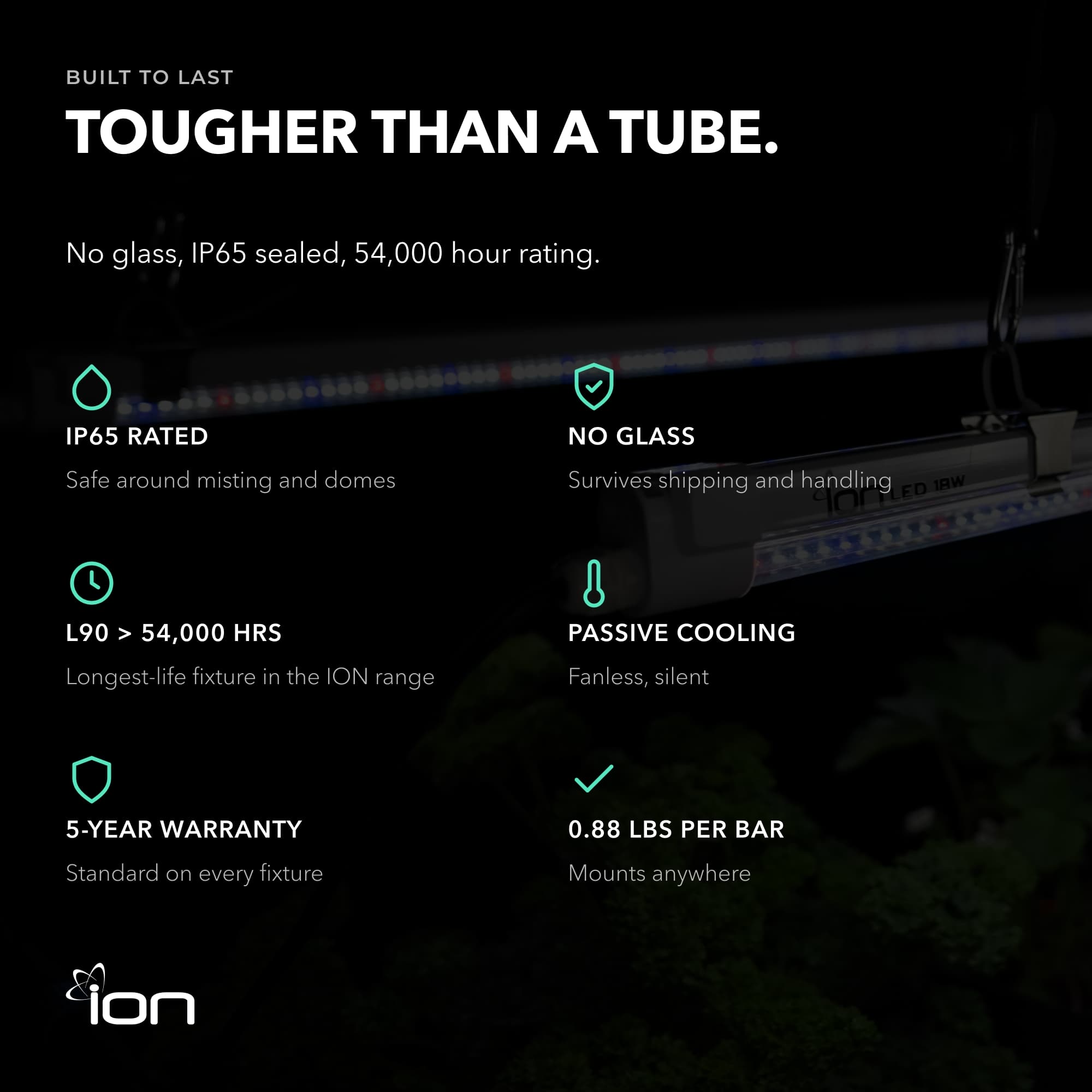 ION 36W LED Clone Light for Seed Starting & Cuttings, 2-Bar Design