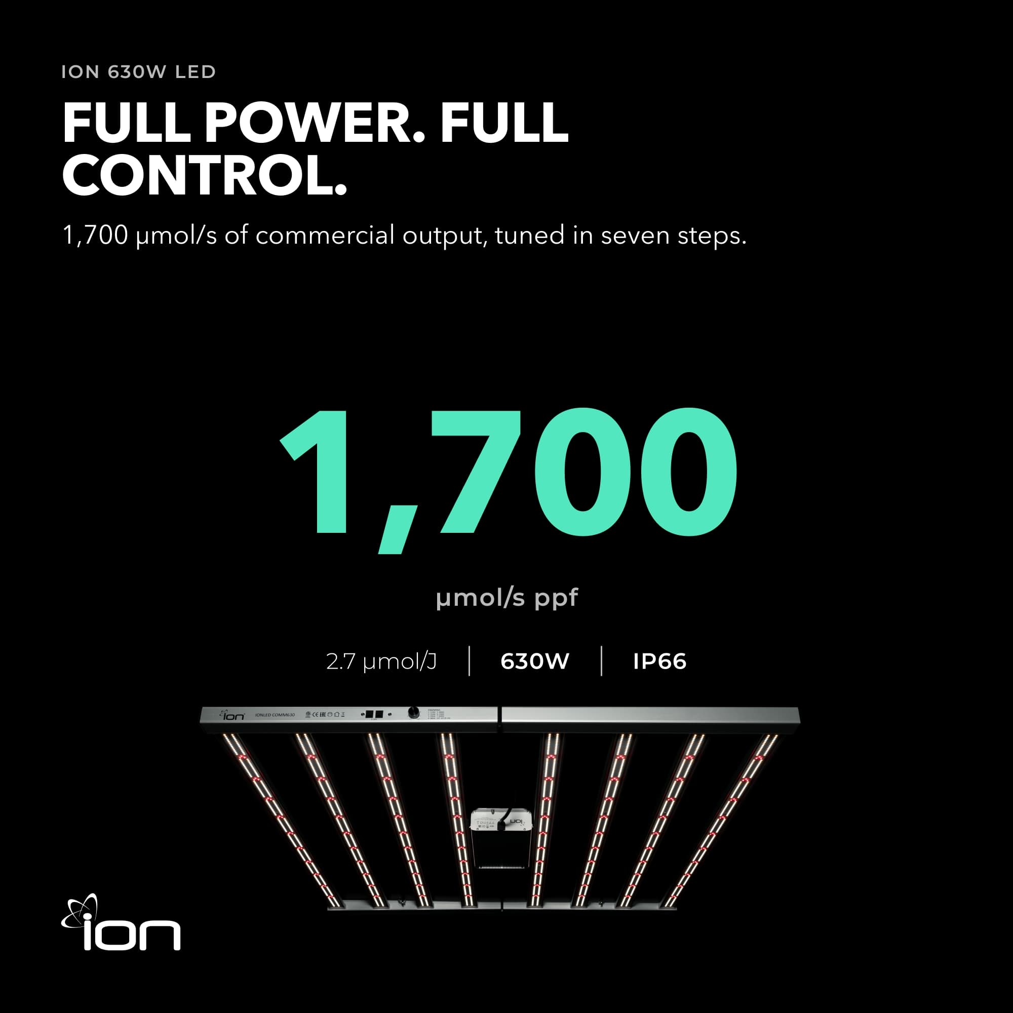 ION 630W LED Grow Light for Flowering, Full Spectrum, Waterproof for Grow Tents