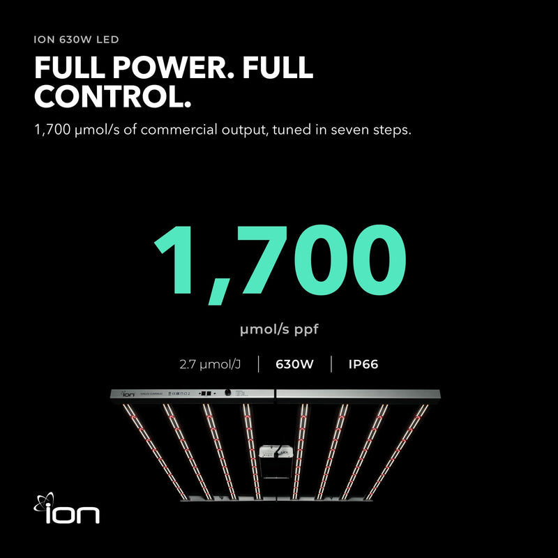 ION 630W LED Grow Light for Flowering, Full Spectrum, Waterproof for Grow Tents