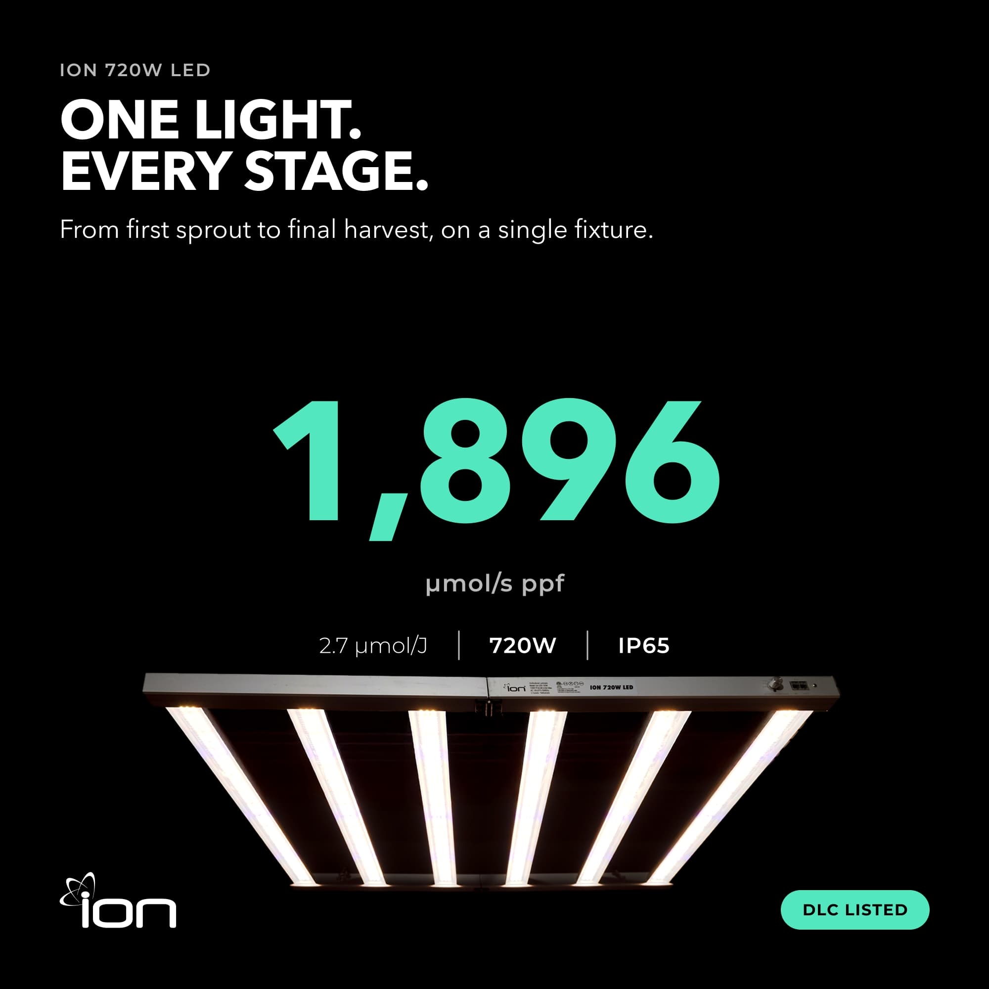 ION 720W LED Grow Light, Full Spectrum for All Growth Stages, Waterproof