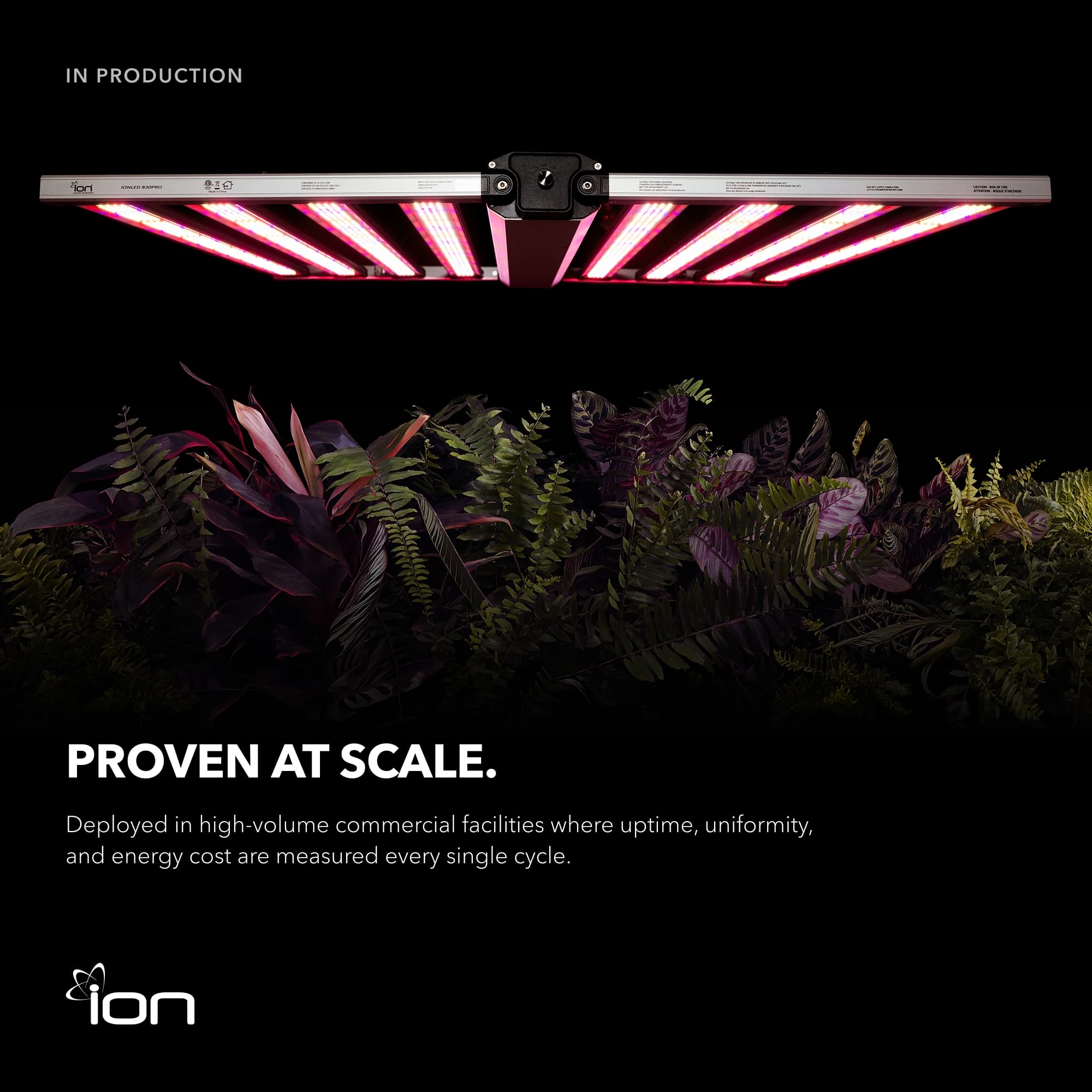 ION 830W LED Grow Light for Flowering, Full Spectrum for All Growth Stages, Waterproof