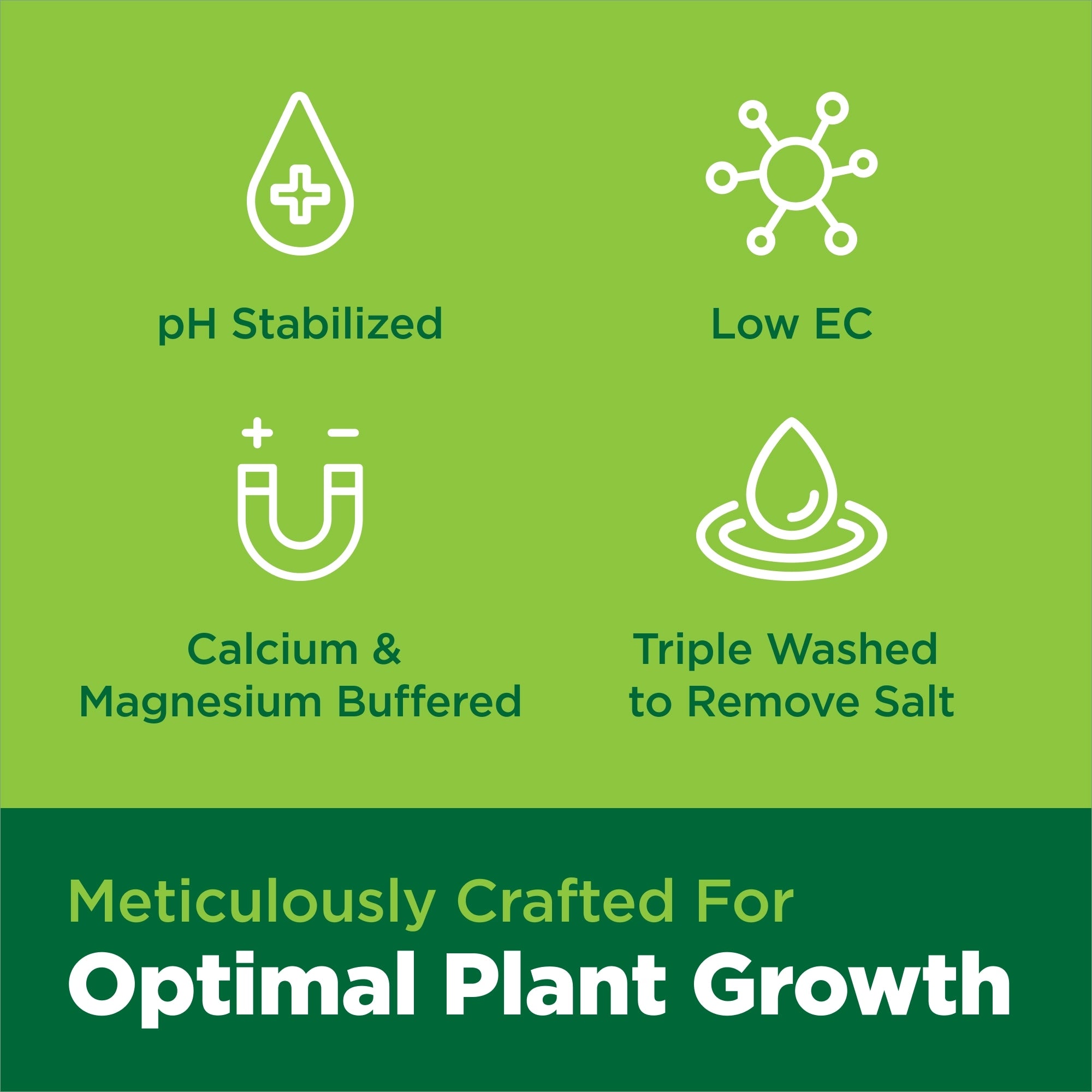 Green background with white icons and text about plant nutrient solutions.