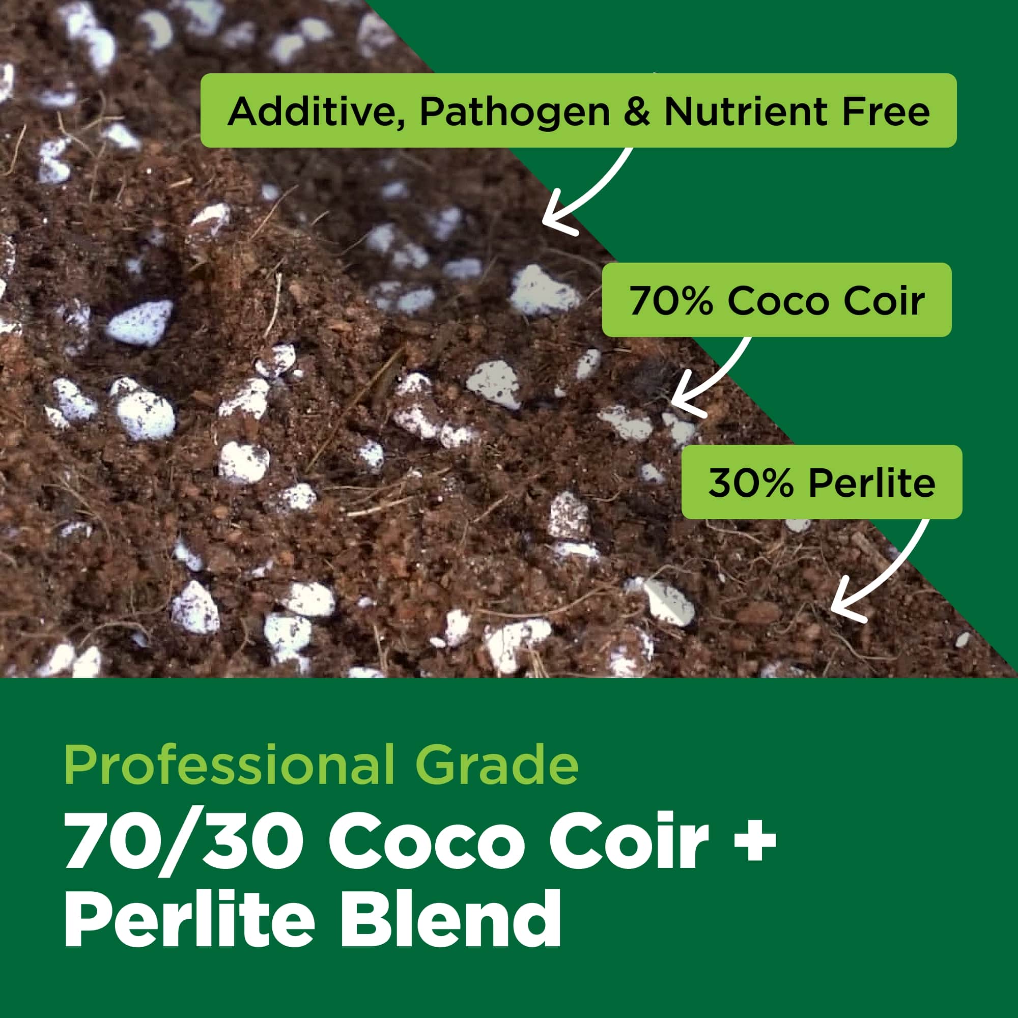Soil mix with coco coir and perlite labeled as a professional grade blend.
