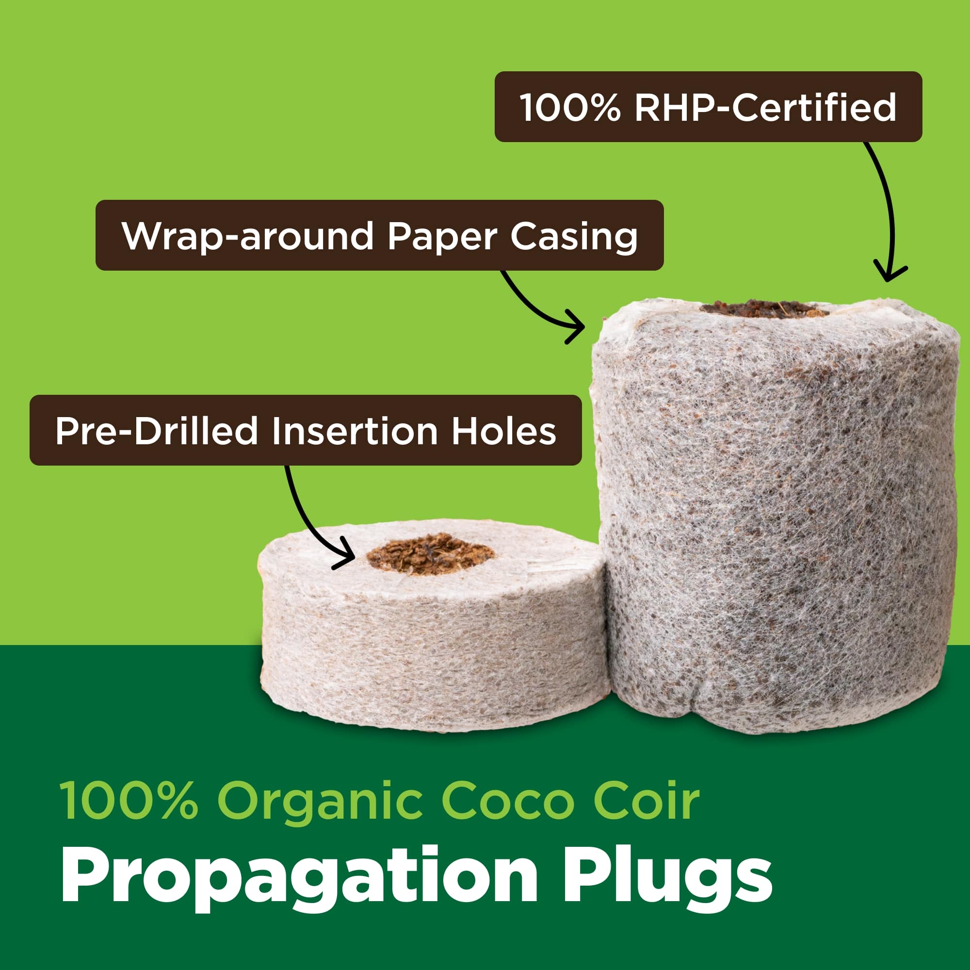Two organic coco coir propagation plugs with text highlighting features on a green background