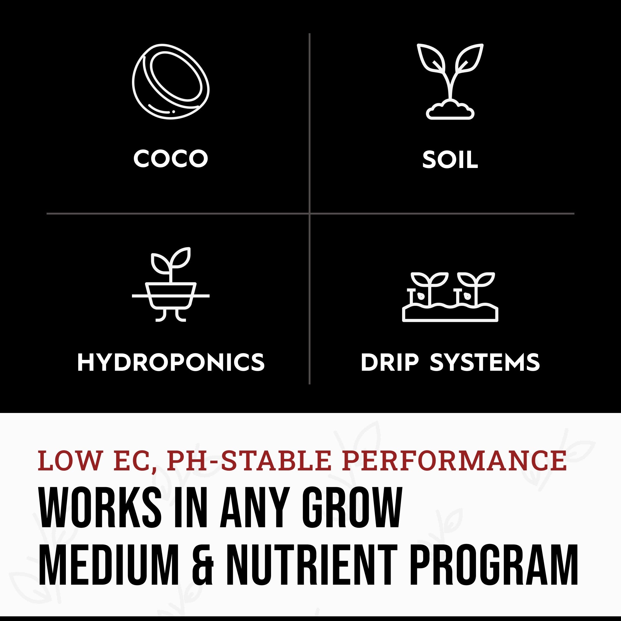 Power Si PK Synergy Liquid Plant Fertilizer Bloom Phase Microbial Inoculant