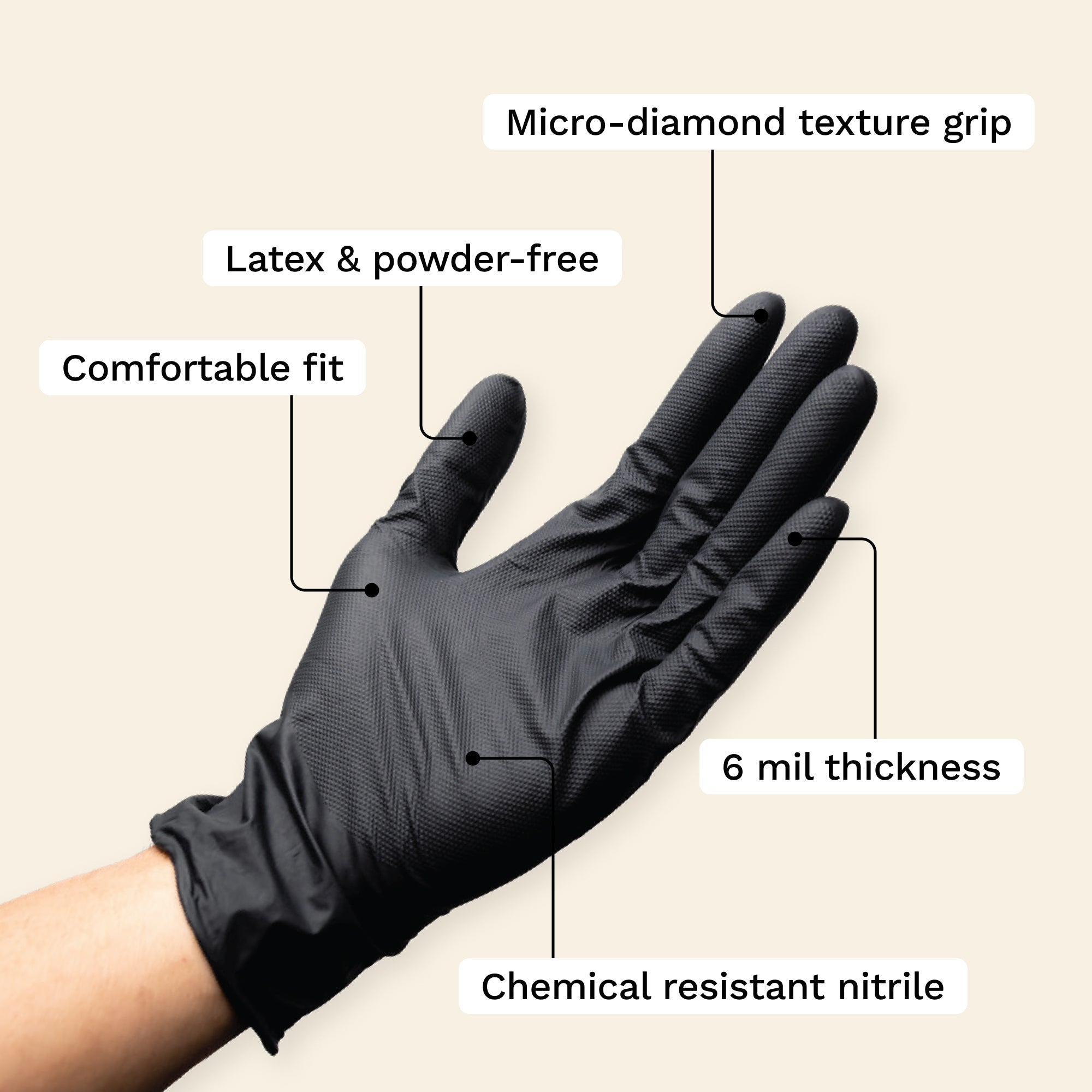 Black glove with text labels on a beige background