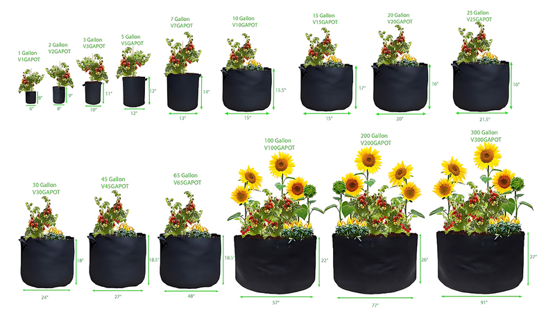 50% OFF at Check Out: The Harvest Company Fabric Aeration Grow Bags Black Polypropylene Round Indoor/Outdoor Planter with Handles (Packs)