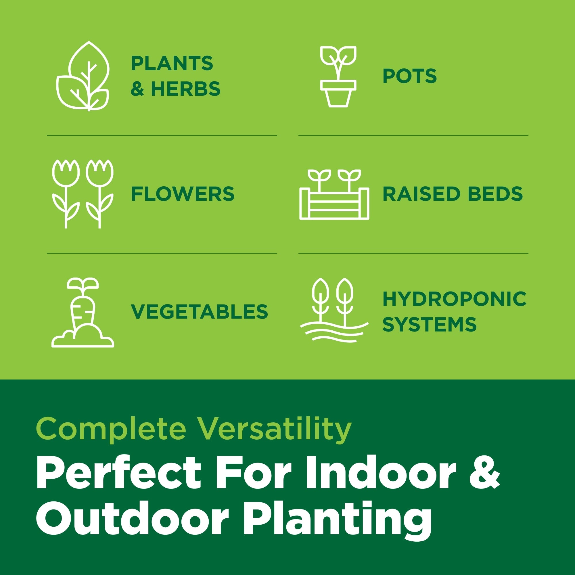 Green background with white icons and text about gardening categories and versatility.