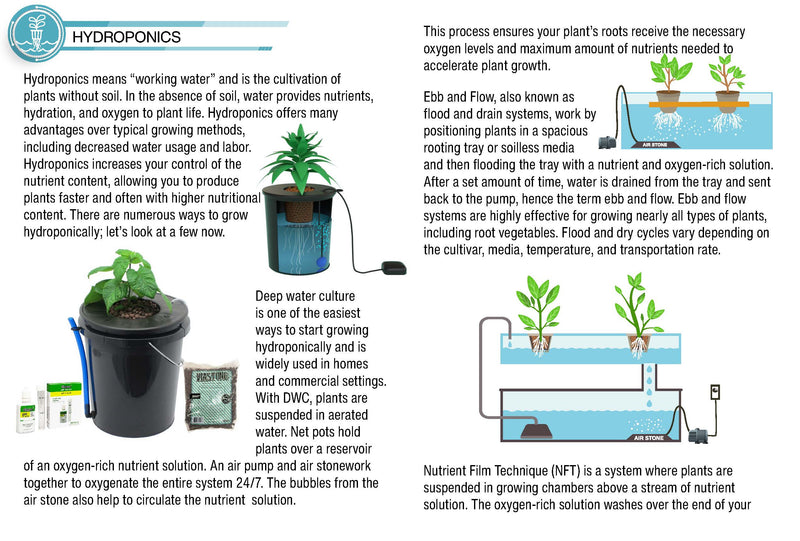 growers guide