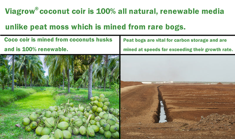 The Harvest Company  1 cu. ft. Perlite + 1 cu. ft. Vermiculite + 5 kg Coco Coir Grow Media Blend, Makes 128 qt. / 32 gal. / 4.4 cu. ft. (VCCBERPER1)