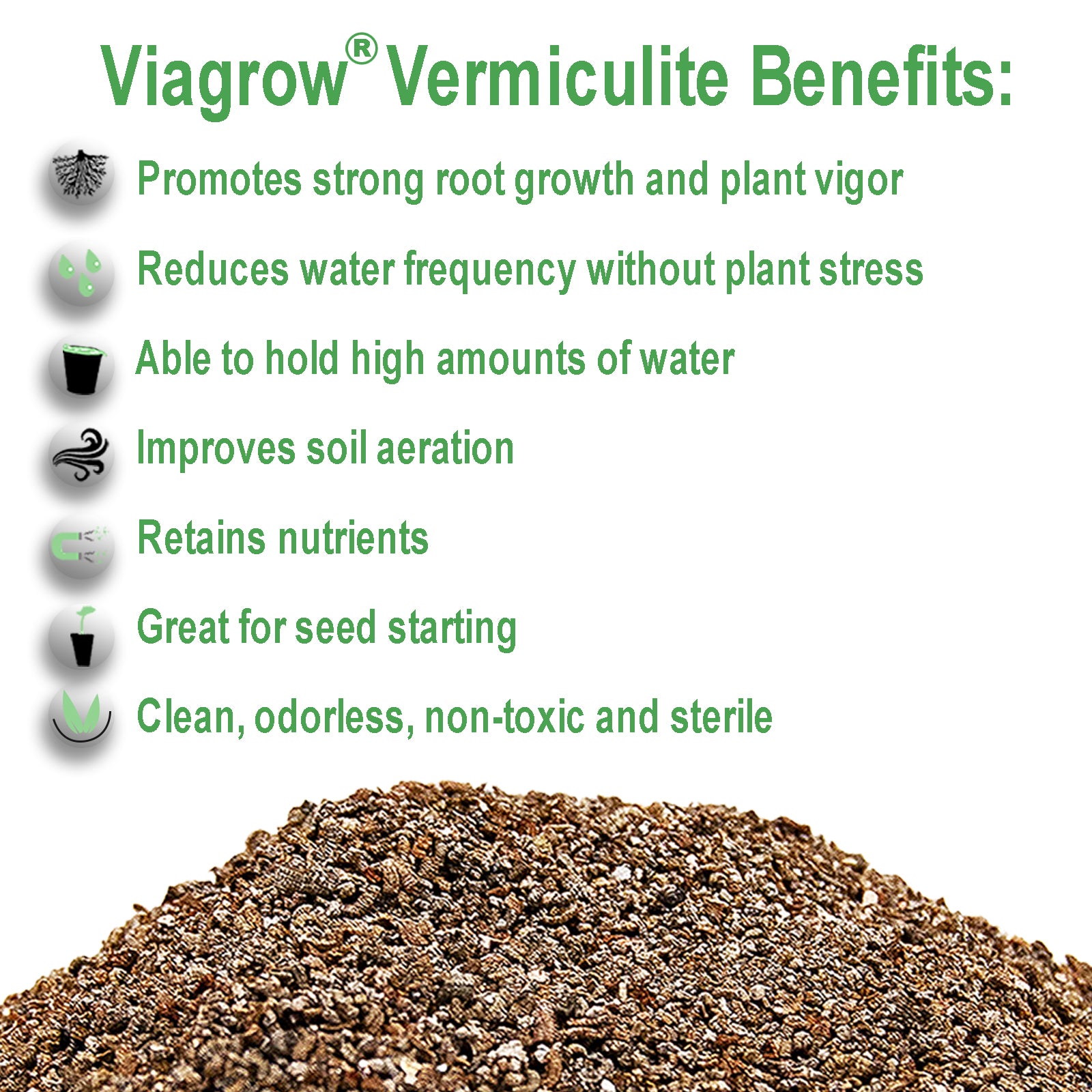 The Harvest Company  1 cu. ft. Perlite + 1 cu. ft. Vermiculite + 5 kg Coco Coir Grow Media Blend, Makes 128 qt. / 32 gal. / 4.4 cu. ft. (VCCBERPER1)