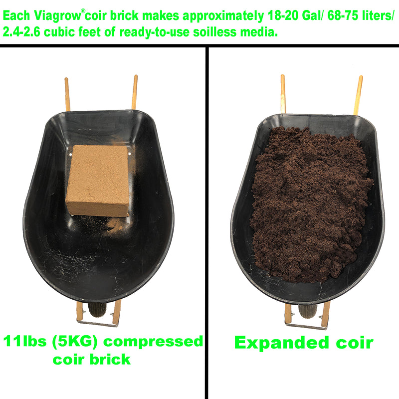 Viagrow 5KG (11LB) Coconut Coir Block