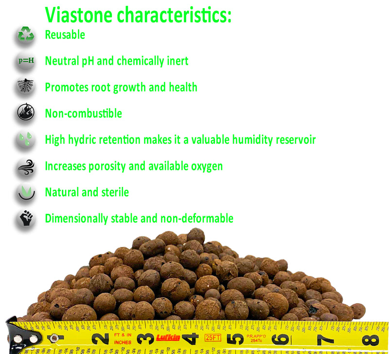Viastone 2L Expanded Clay Pebbles Round Grow Rocks Hydroponic Growing Medium